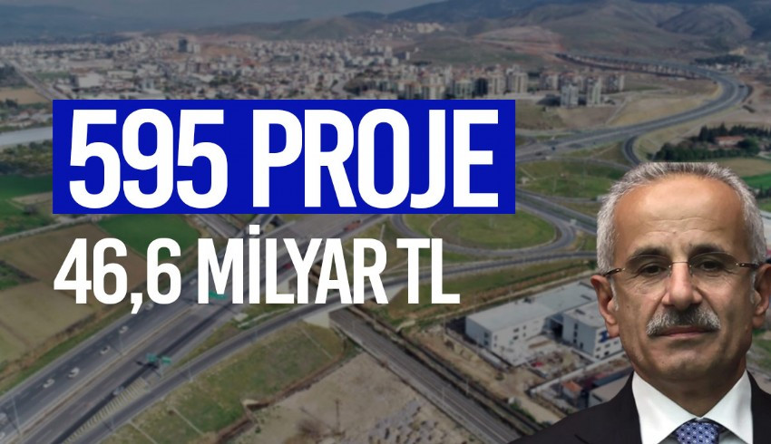 Ulaştırma ve Altyapı Bakanı Abdulkadir Uraloğlu: Bu yılı 595 proje ile kapatacağız